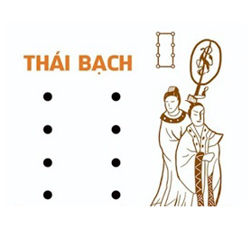 sao Thai Bach nam 2023