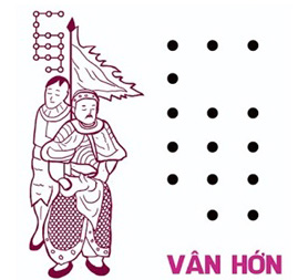sao Van Hon nam 2023